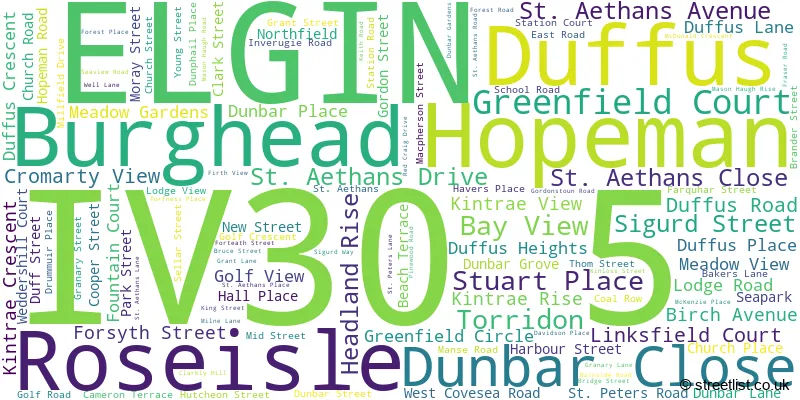 A word cloud for the IV30 5 postcode